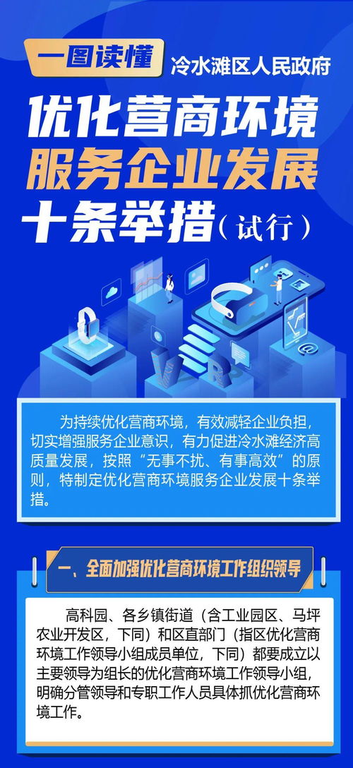 圖解丨冷水灘區(qū)優(yōu)化營(yíng)商環(huán)境服務(wù)企業(yè)發(fā)展十條舉措